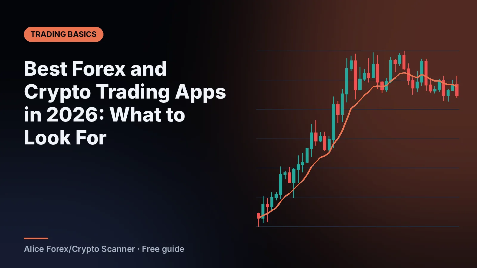 Best Forex and Crypto Trading Apps in 2026: What to Look For