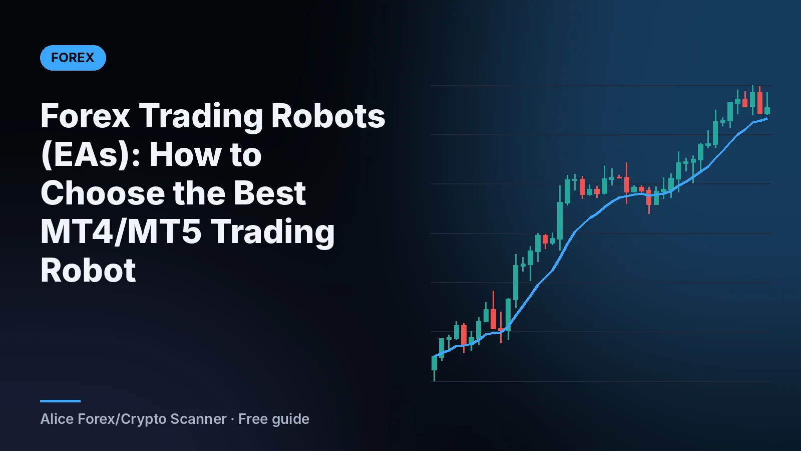 Forex Trading Robots (EAs): How to Choose the Best MT4/MT5 Trading Robot