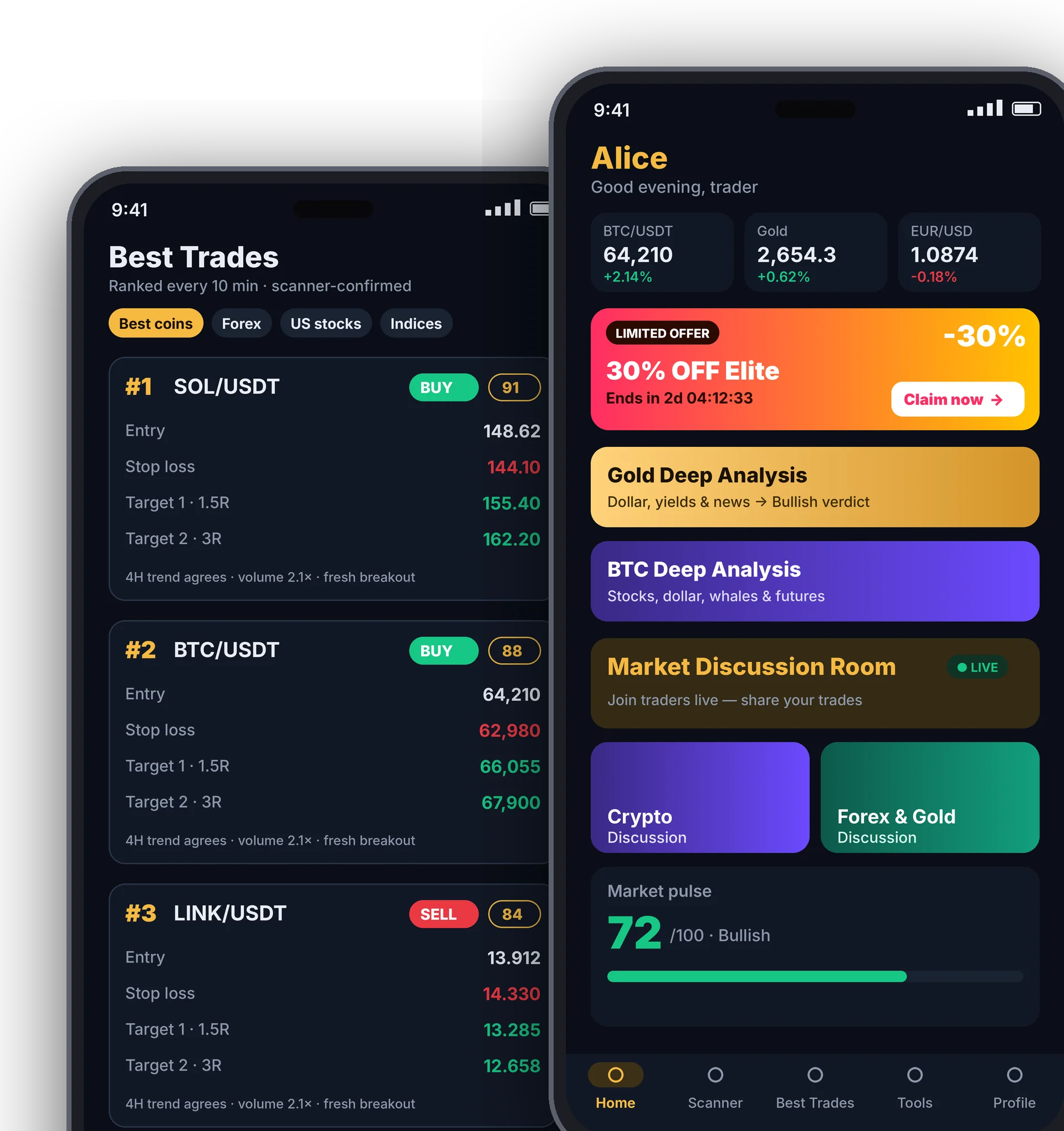 Alice app: Best Trades and home screen