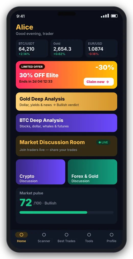 Alice home screen with prices, gold and BTC analysis and the market pulse